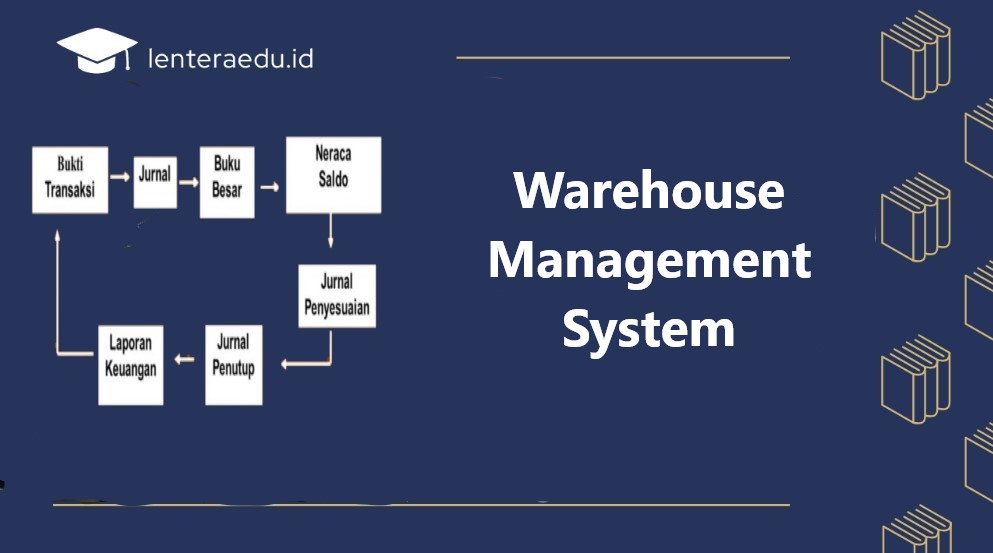 Warehouse Management System