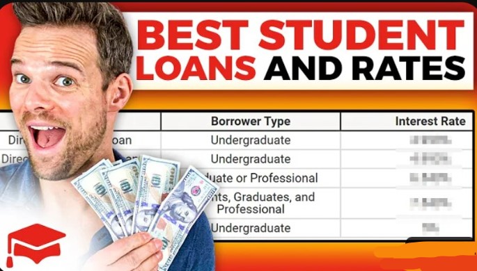 Which Student Loan Is Best